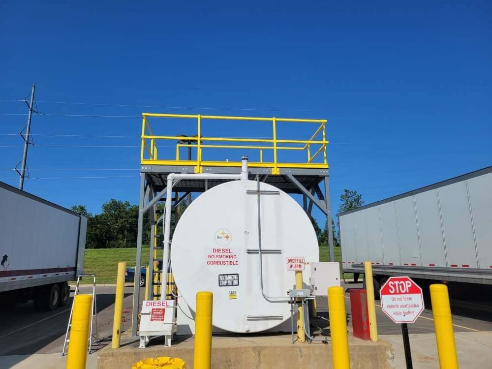 Processing Equipment Platform