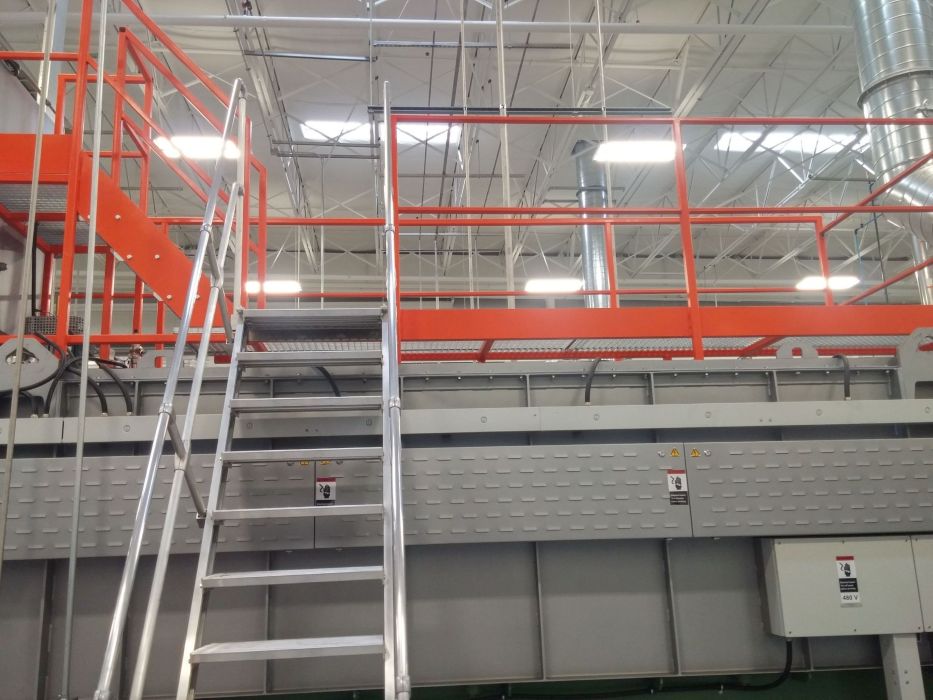 Catwalks